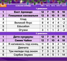 Превью к фотоальбому Обо всем: По странам (24.08.2026) 20:00 Travel