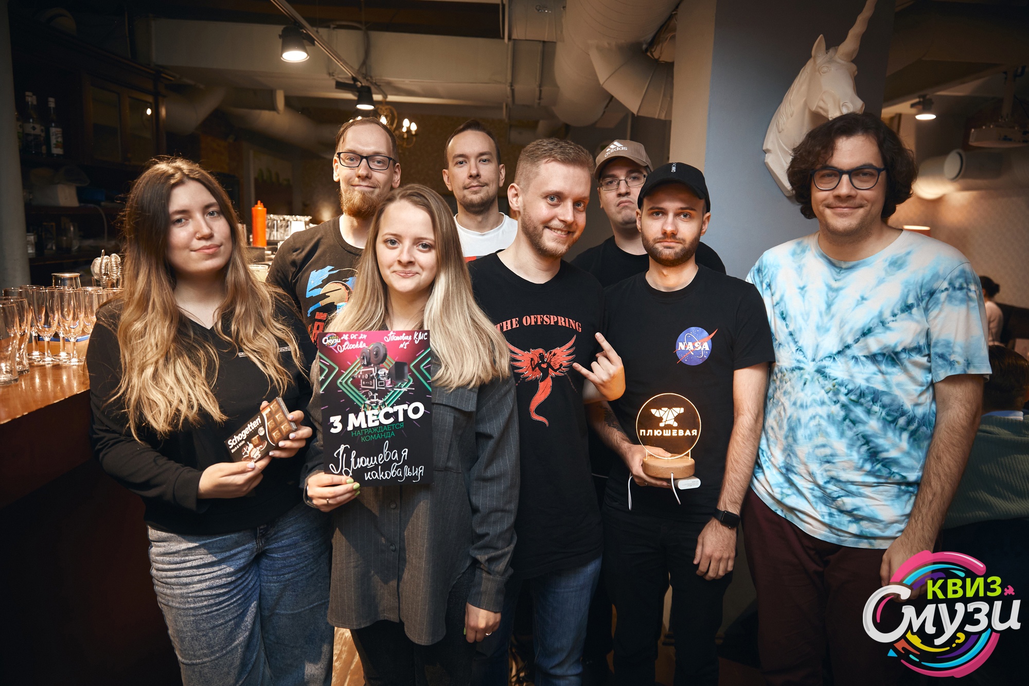 Превью к фотоальбому Все фото