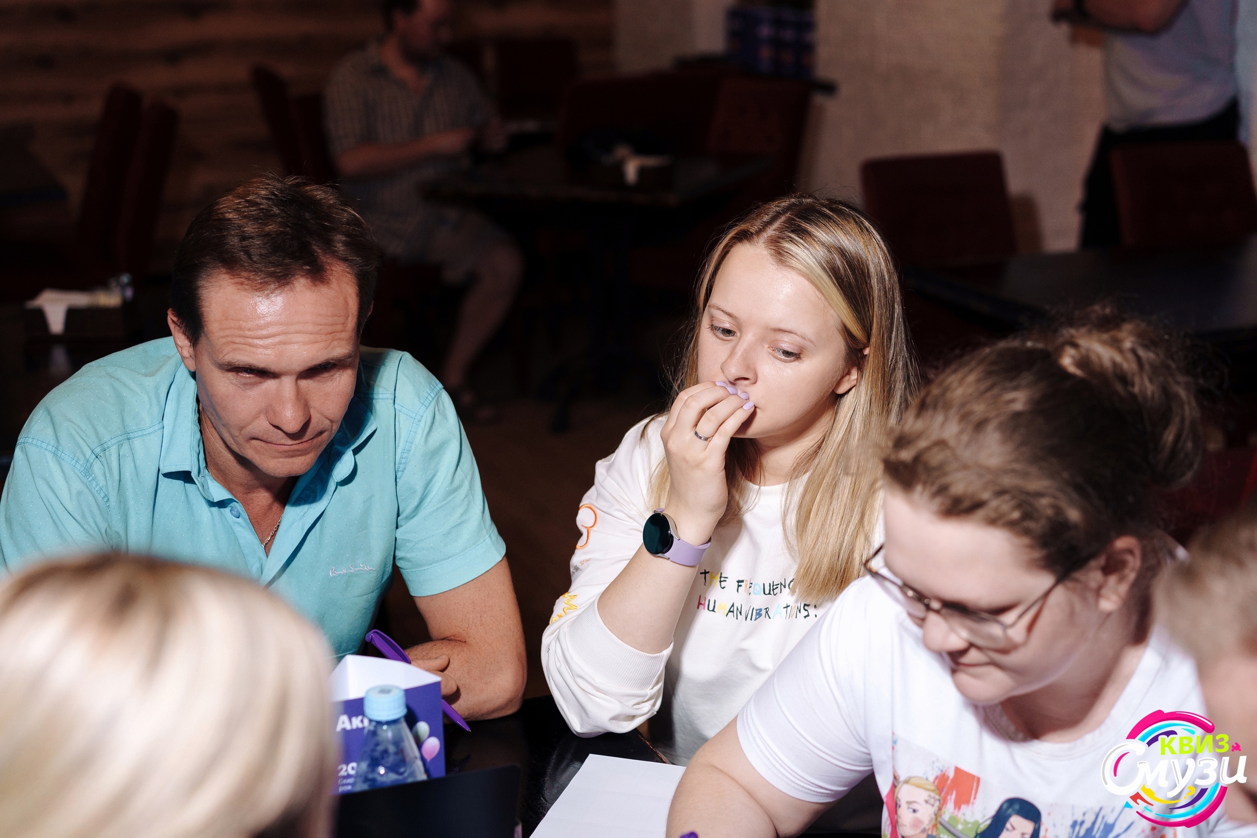 Превью к фотоальбому Все фото