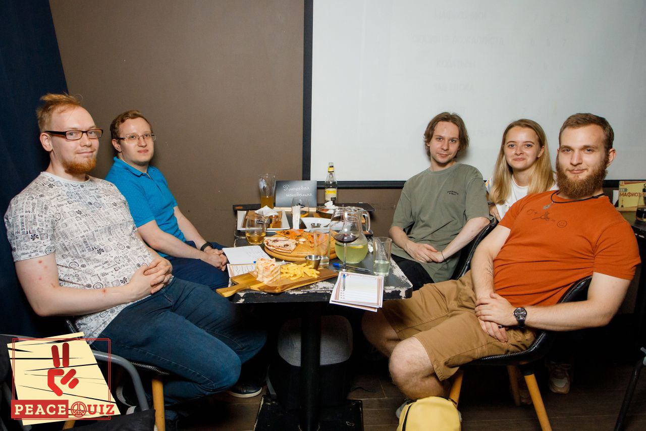 Превью к фотоальбому Все фото