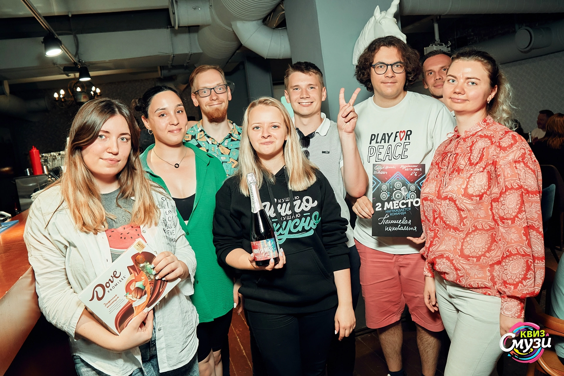 Превью к фотоальбому Все фото