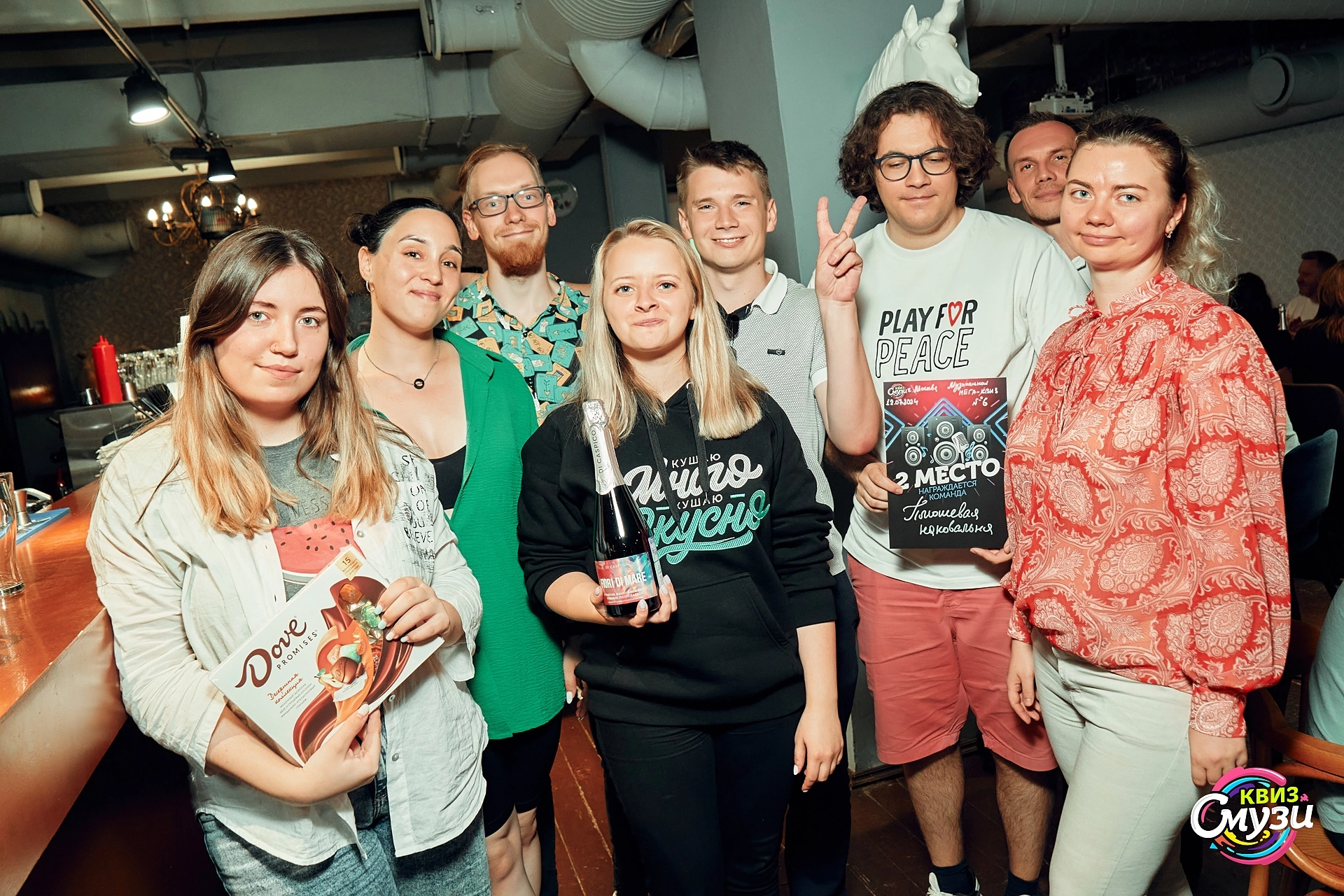 Превью к фотоальбому Все фото