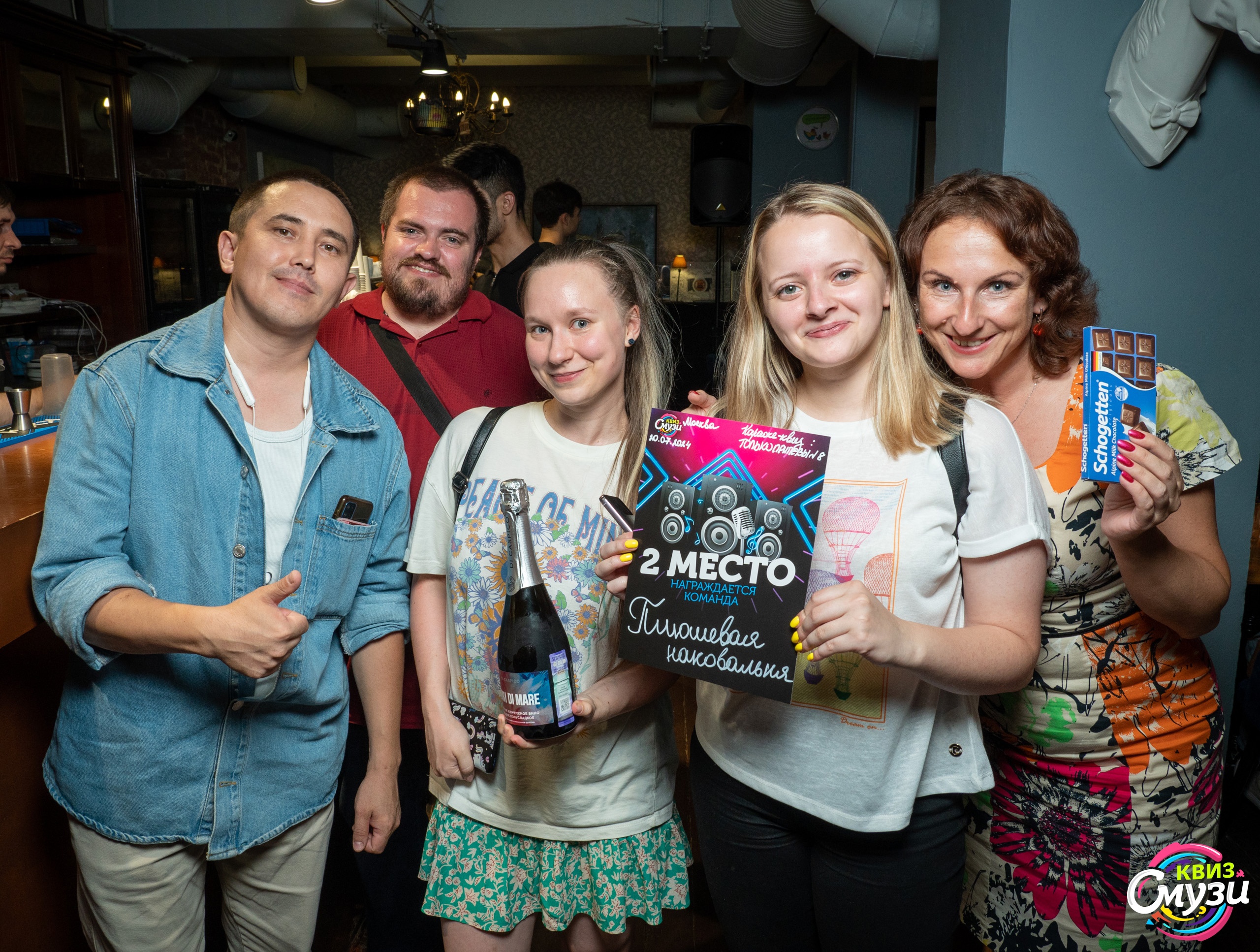 Превью к фотоальбому Все фото