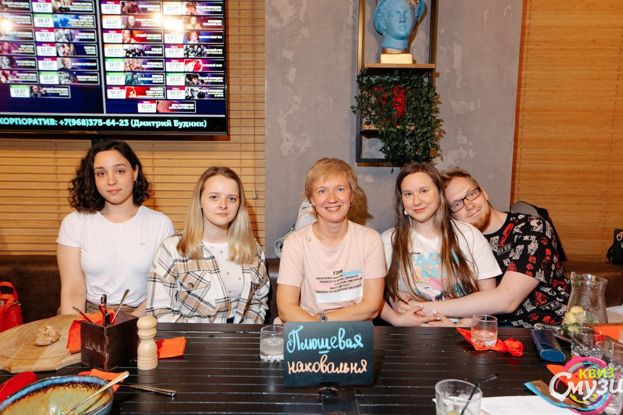 Превью к фотоальбому Все фото