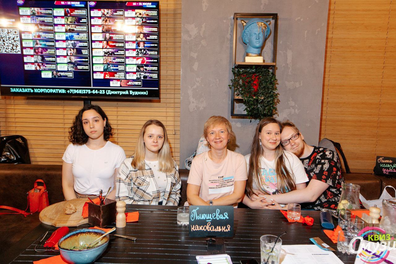 Превью к фотоальбому Все фото