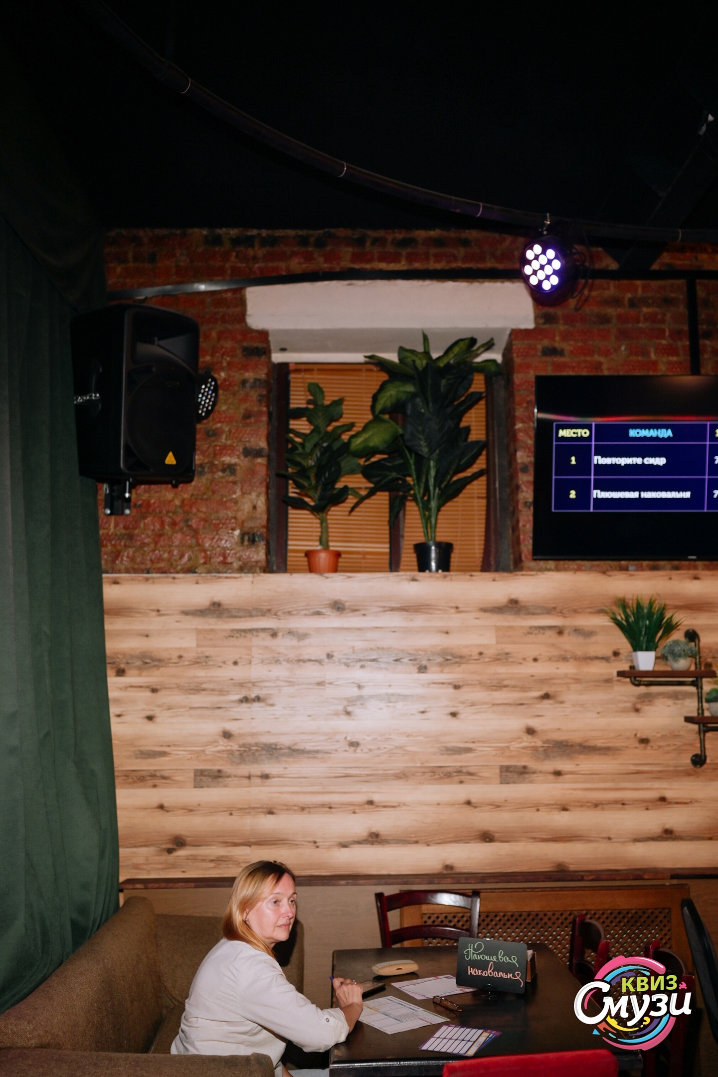 Превью к фотоальбому Все фото