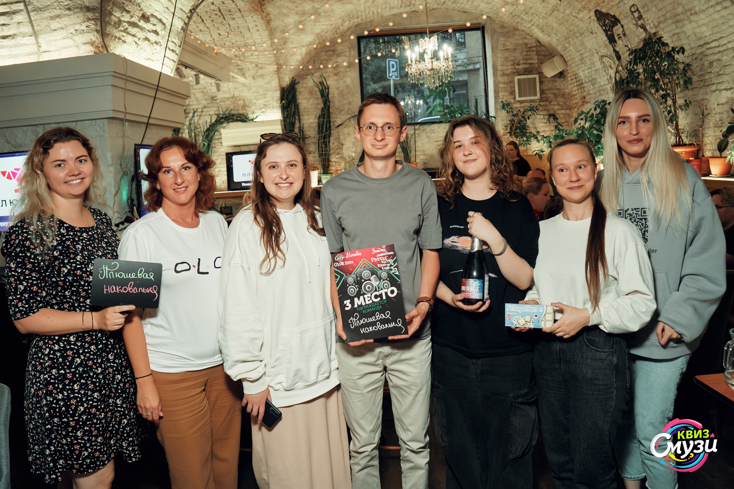 Превью к фотоальбому Все фото