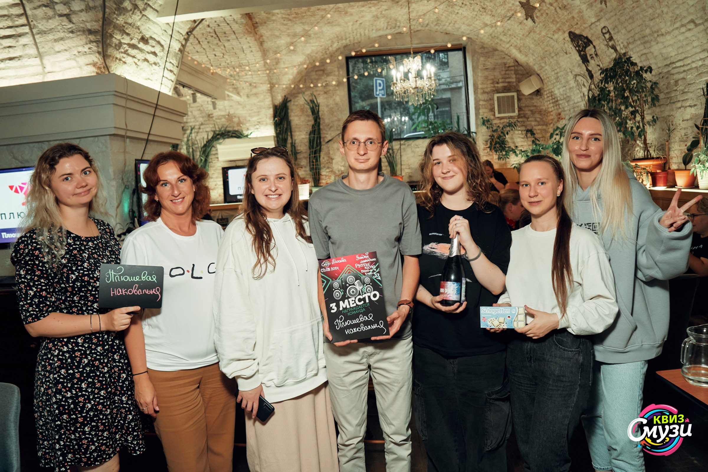 Превью к фотоальбому Все фото