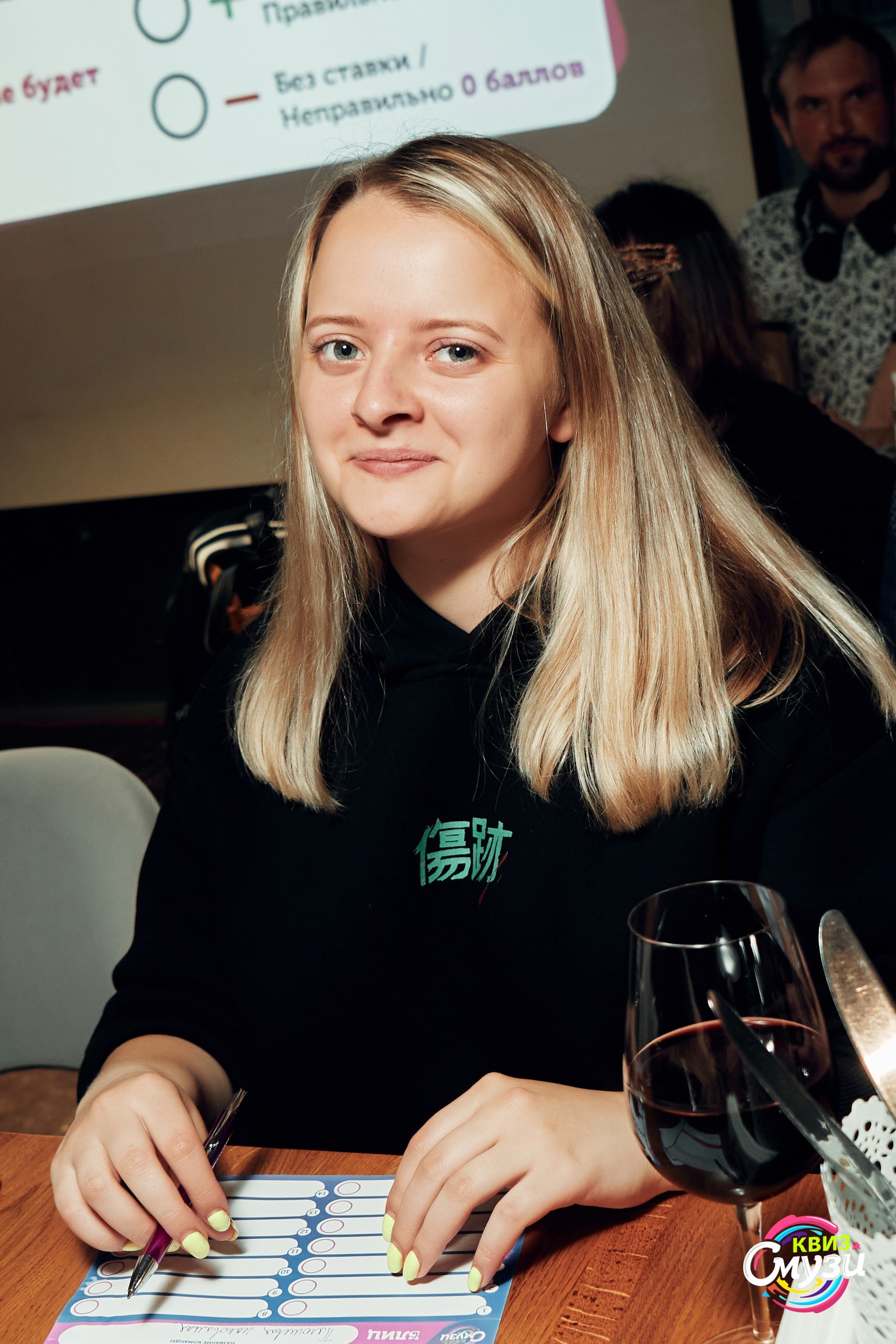 Превью к фотоальбому Все фото