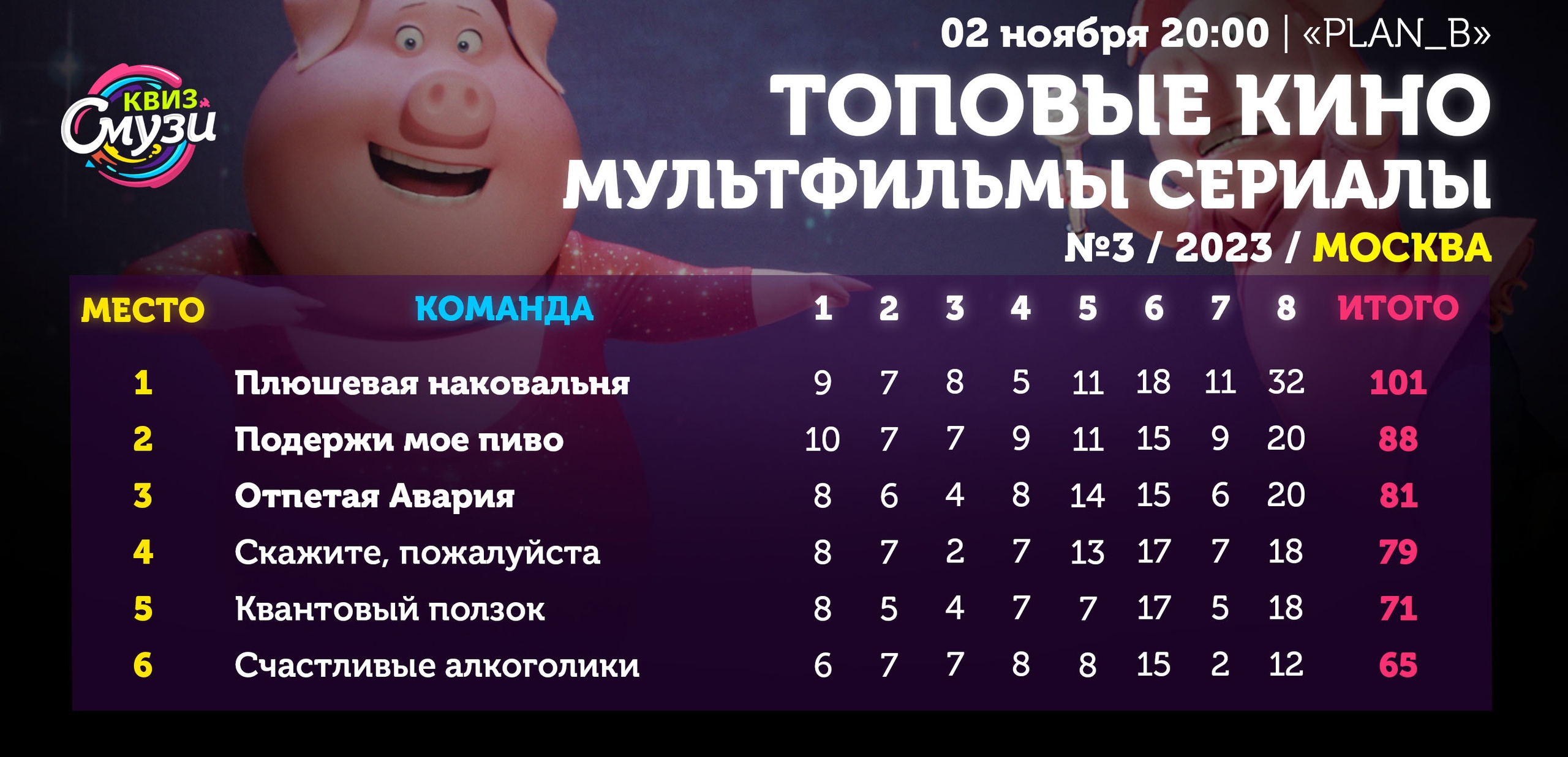 Превью к фотоальбому Все фото