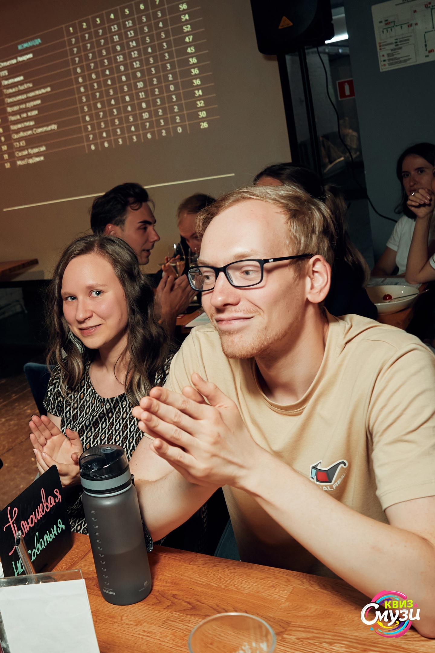 Превью к фотоальбому Все фото