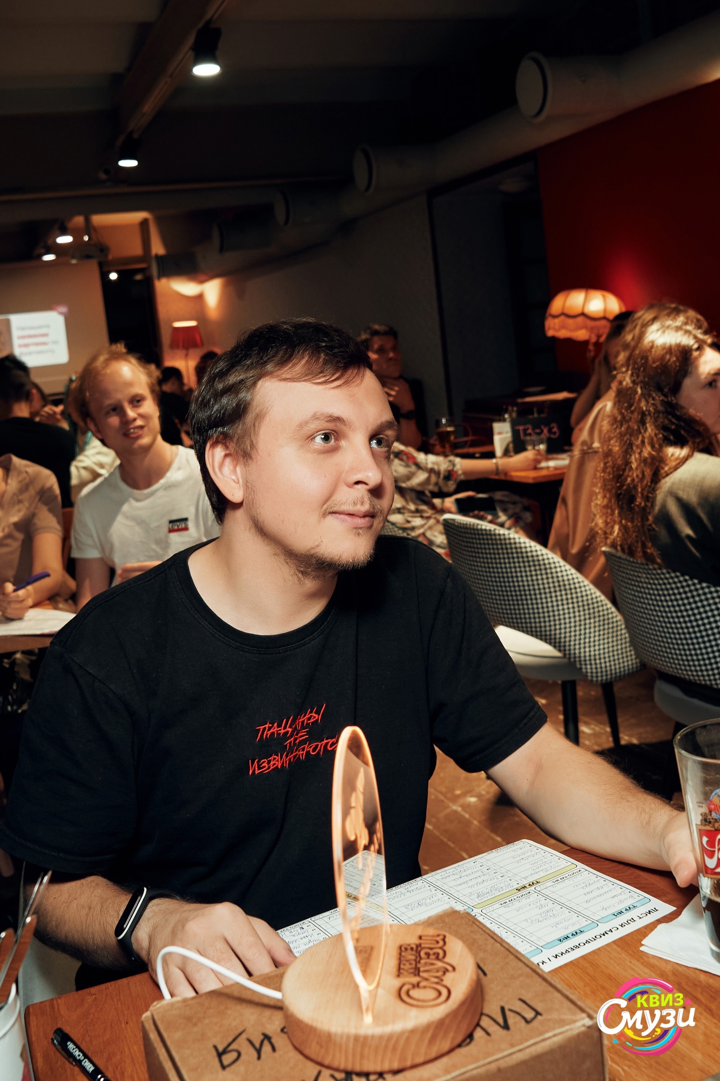 Превью к фотоальбому Все фото