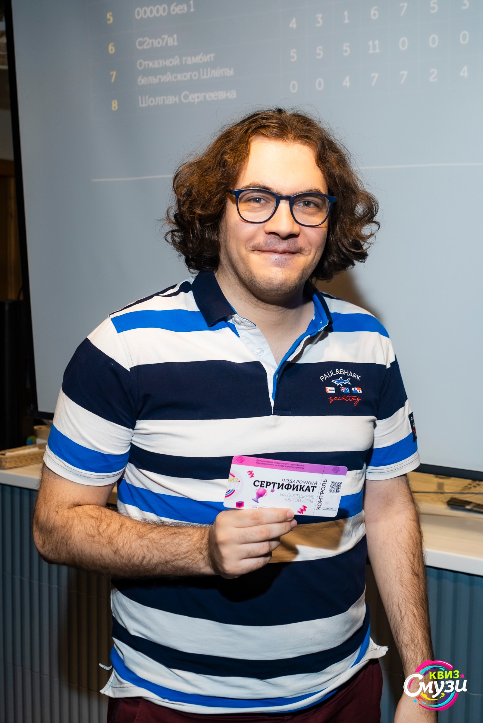 Превью к фотоальбому Все фото