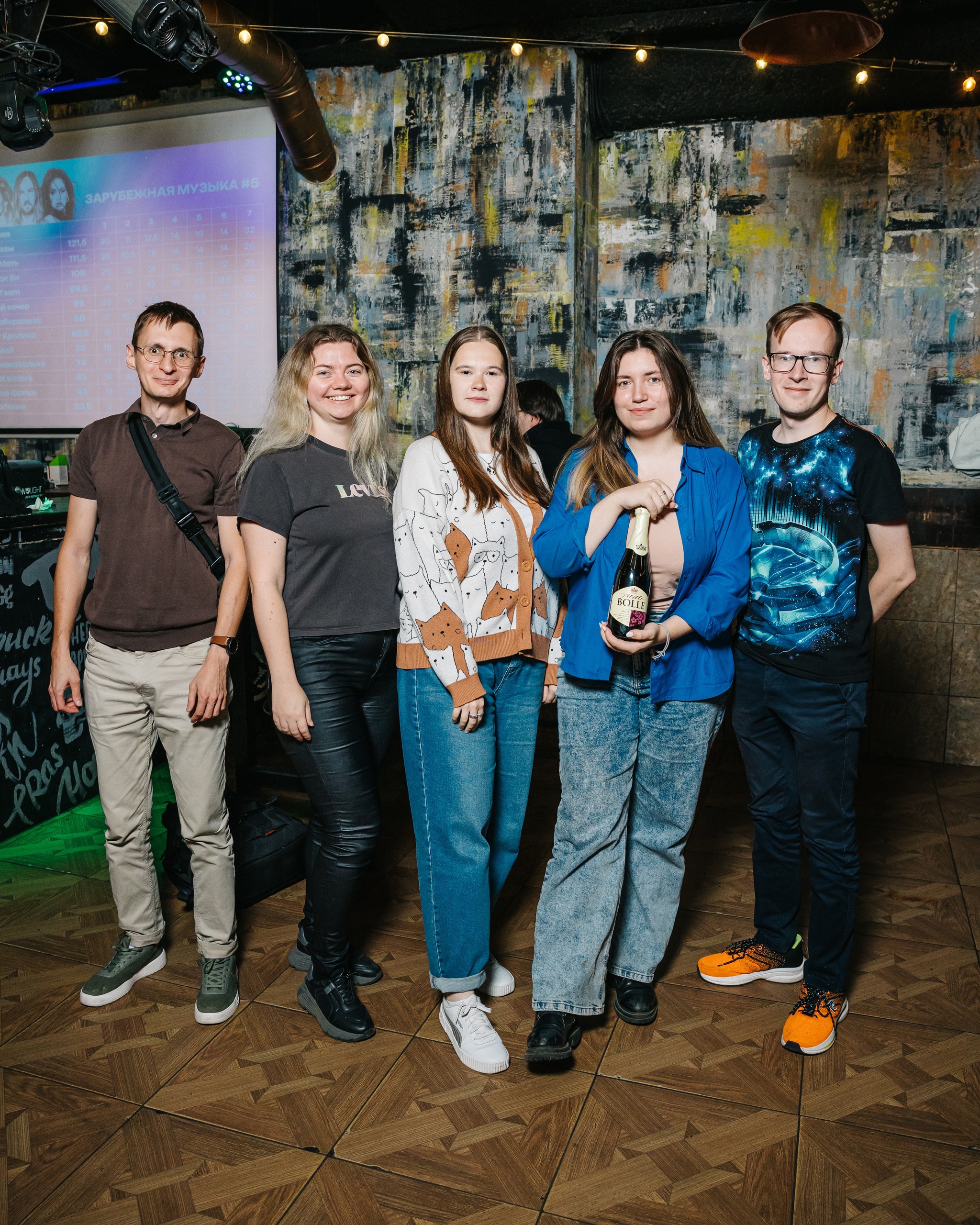 Превью к фотоальбому Все фото