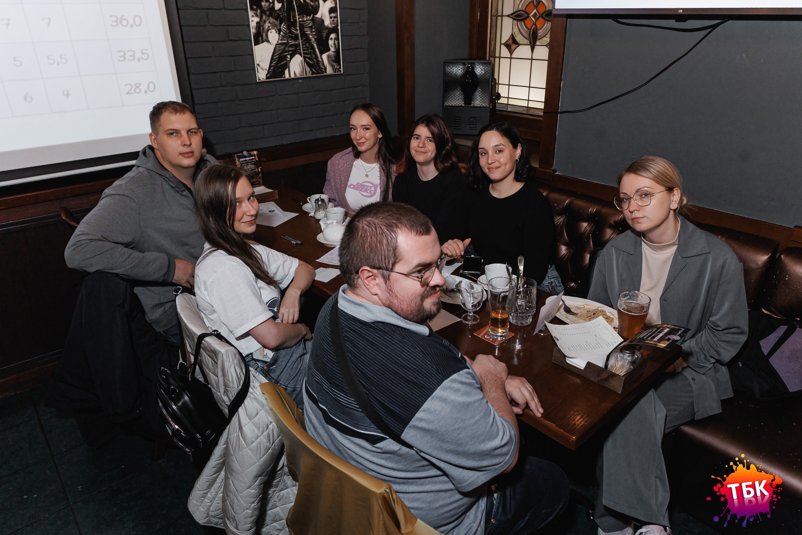 Превью к фотоальбому Все фото