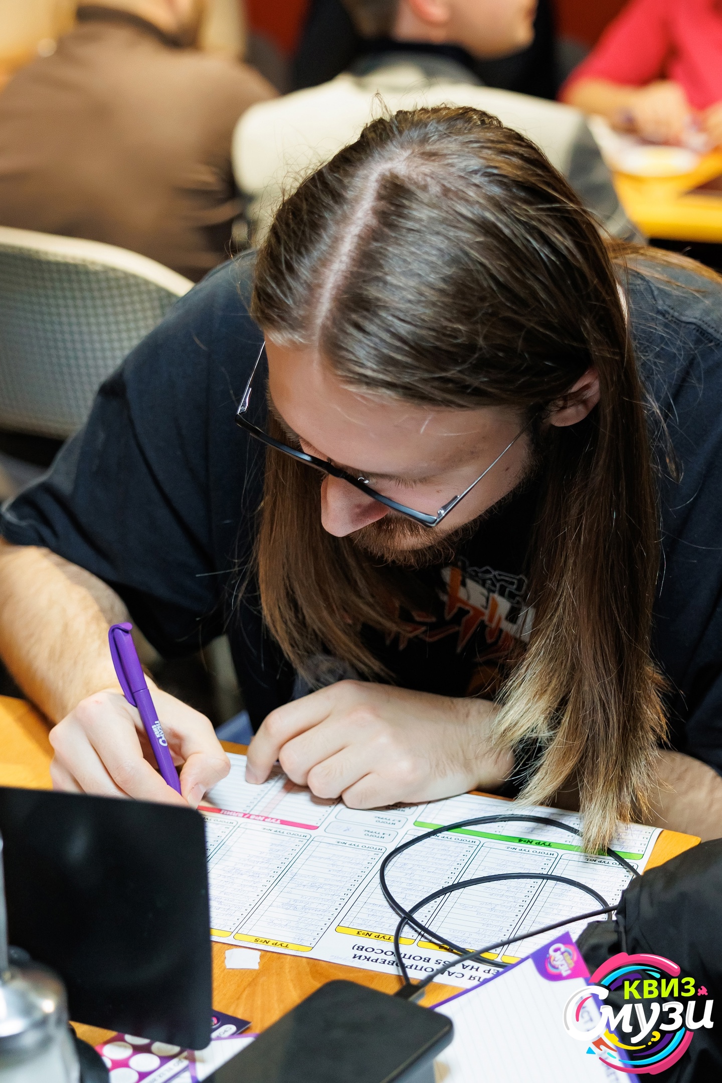 Превью к фотоальбому Все фото