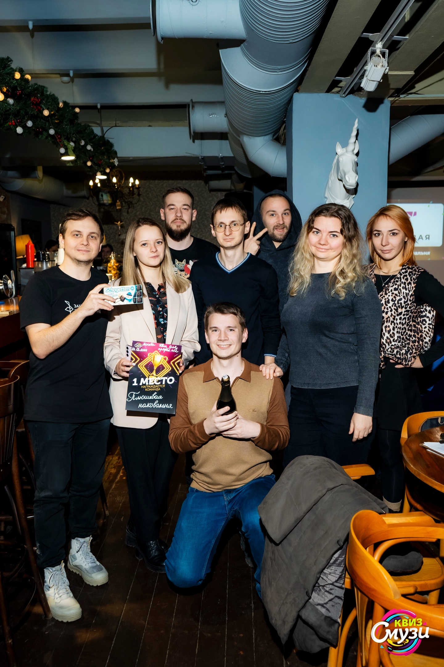 Превью к фотоальбому Все фото