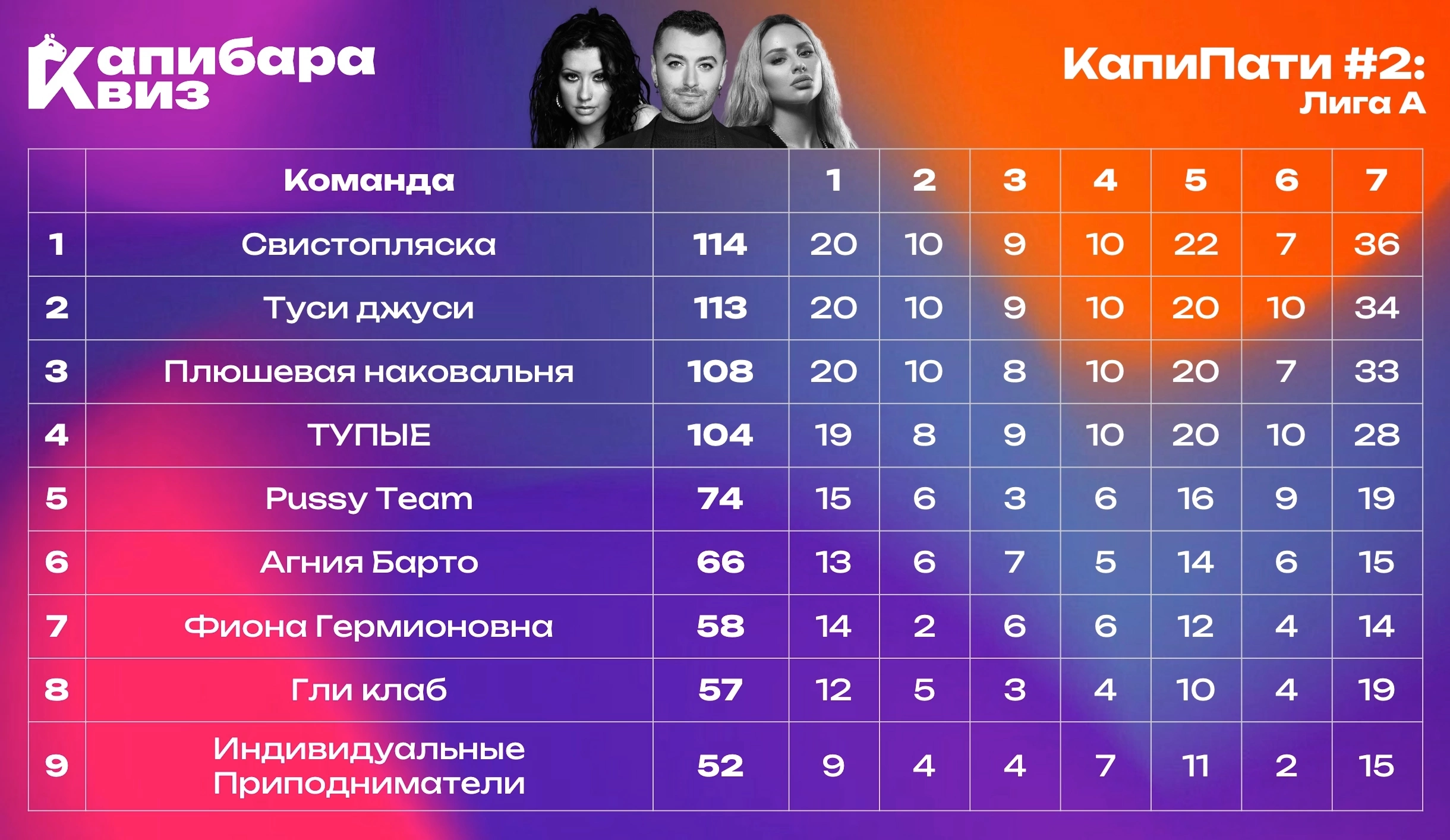 Превью к фотоальбому Все фото