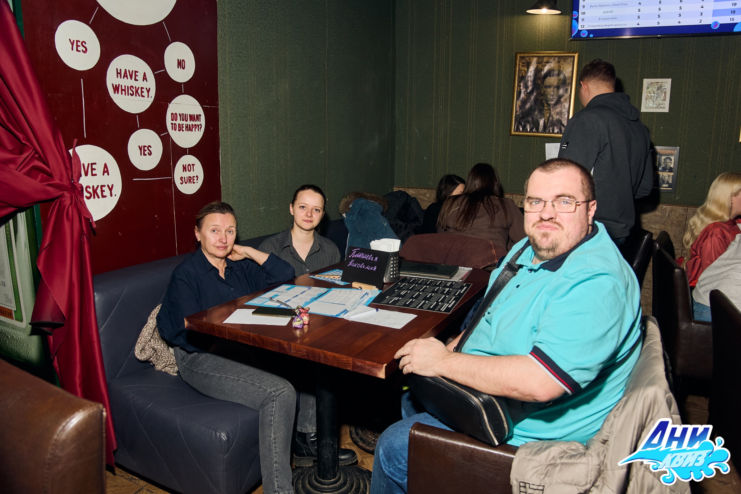 Превью к фотоальбому Все фото