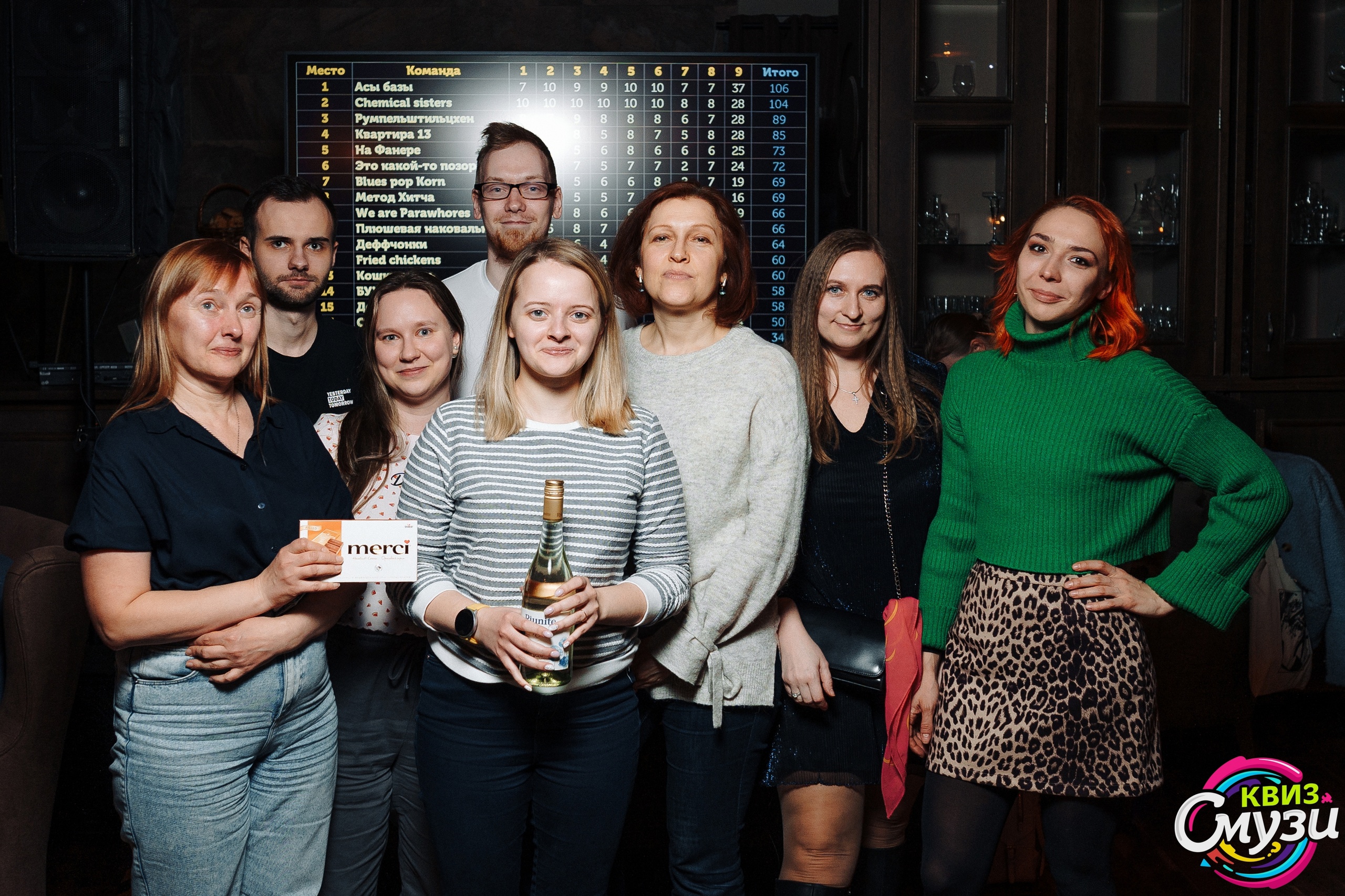 Превью к фотоальбому Все фото