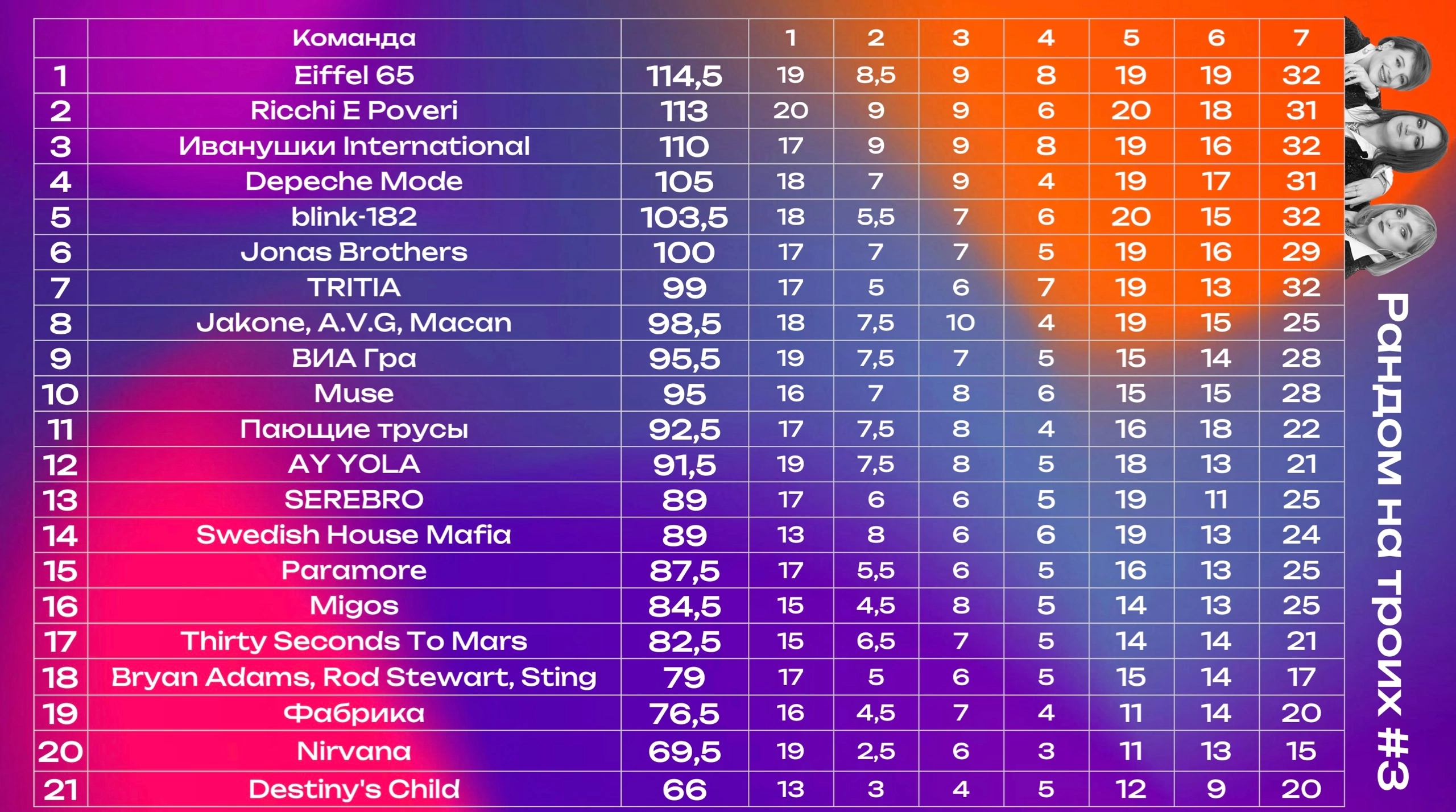 Превью к фотоальбому Все фото