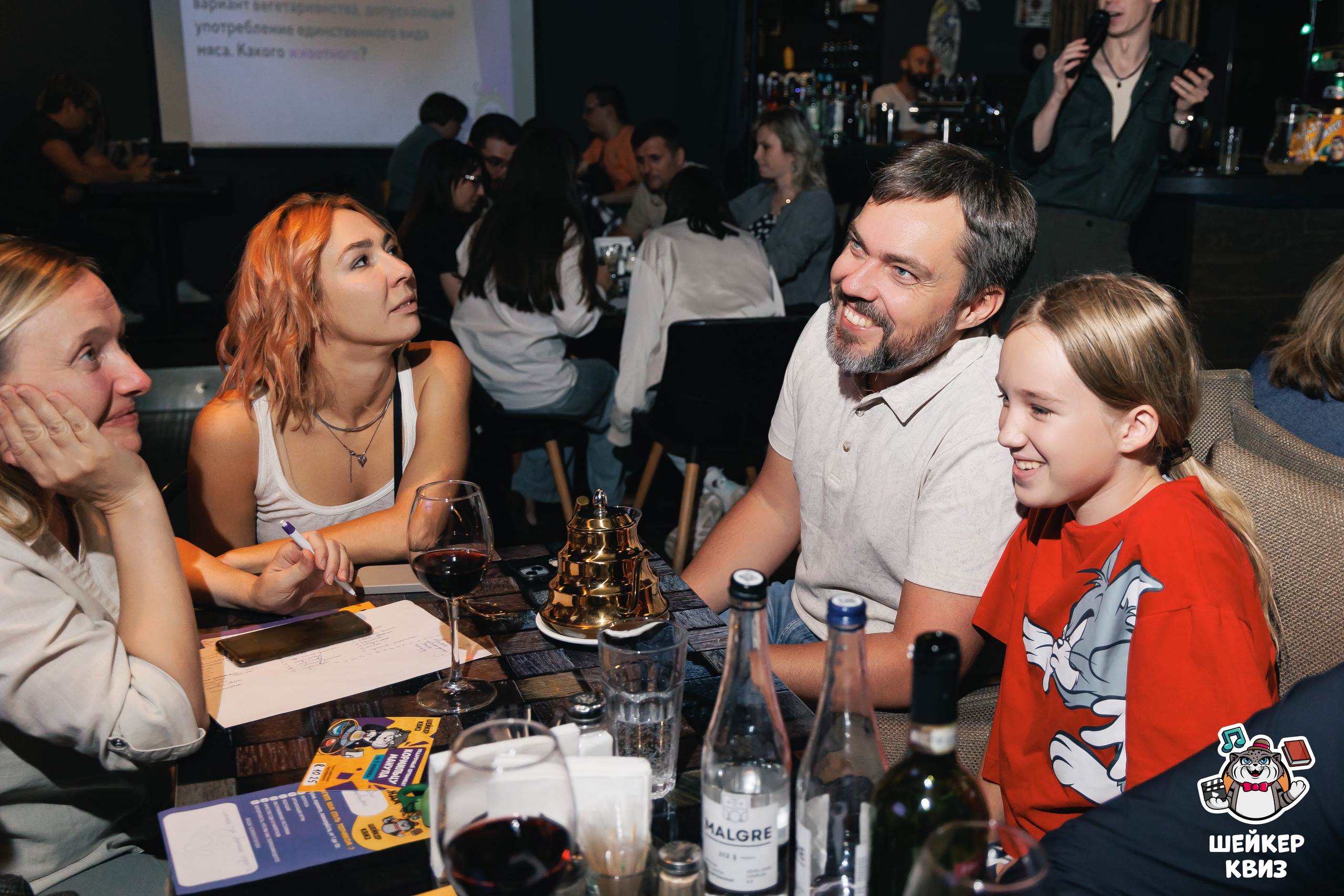 Превью к фотоальбому Все фото