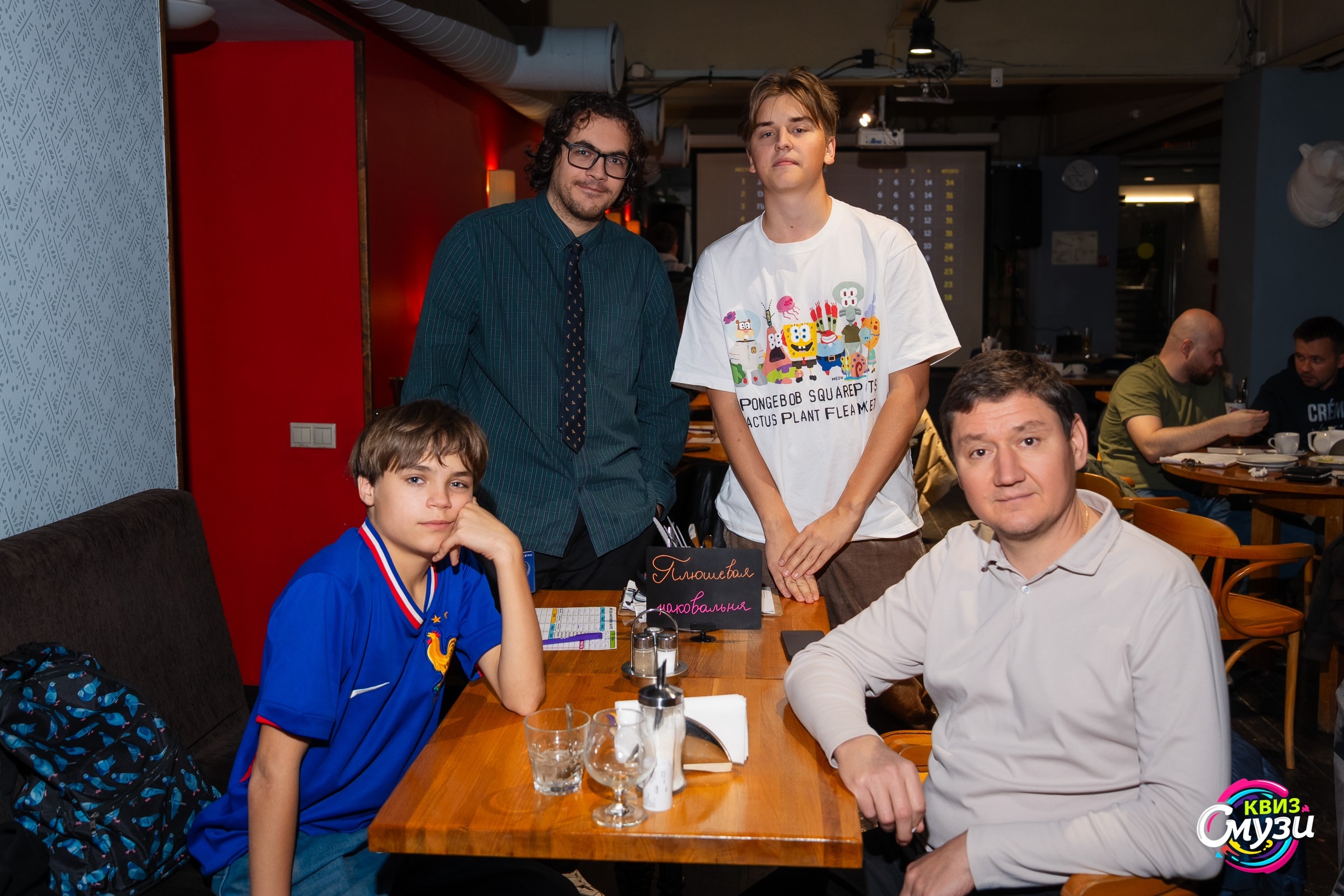 Превью к фотоальбому Все фото