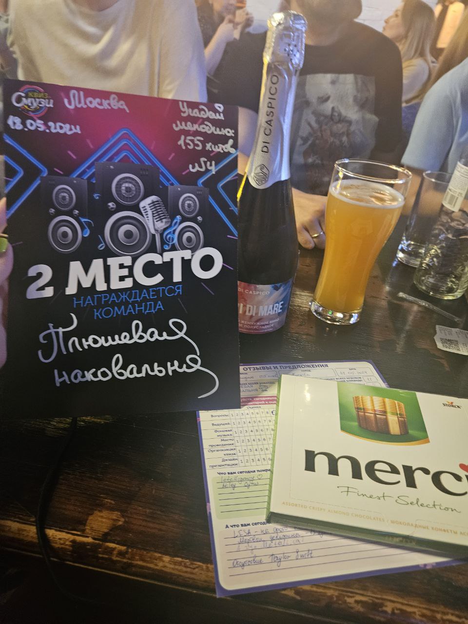 Превью к фотоальбому Все фото