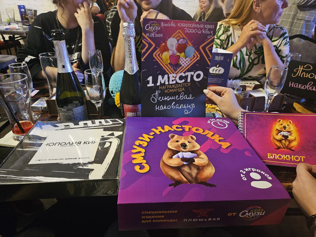 Превью к фотоальбому Все фото