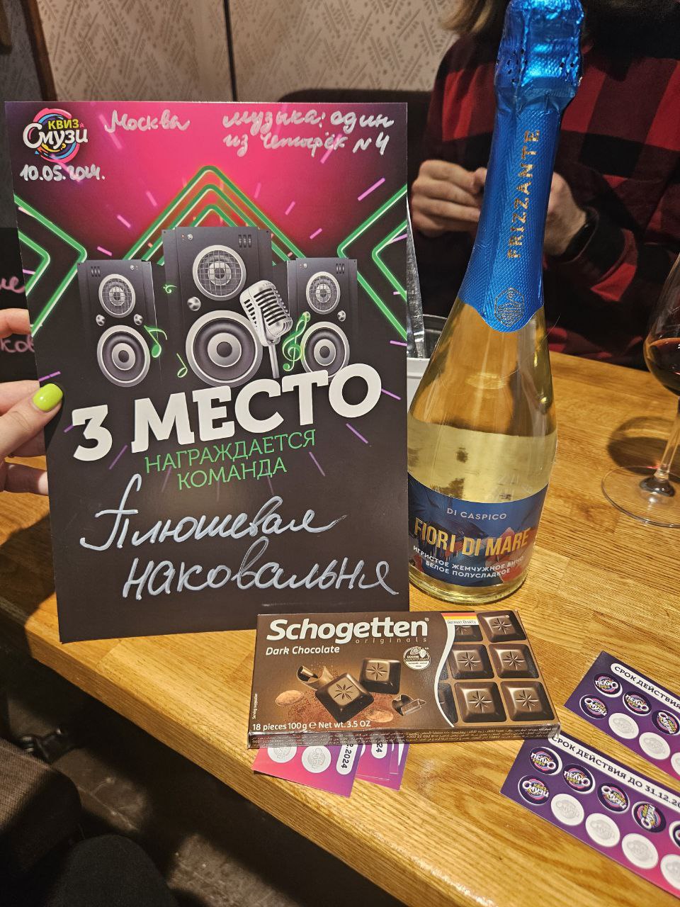 Превью к фотоальбому Все фото