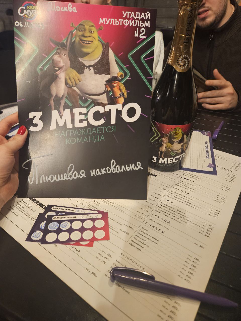 Превью к фотоальбому Все фото