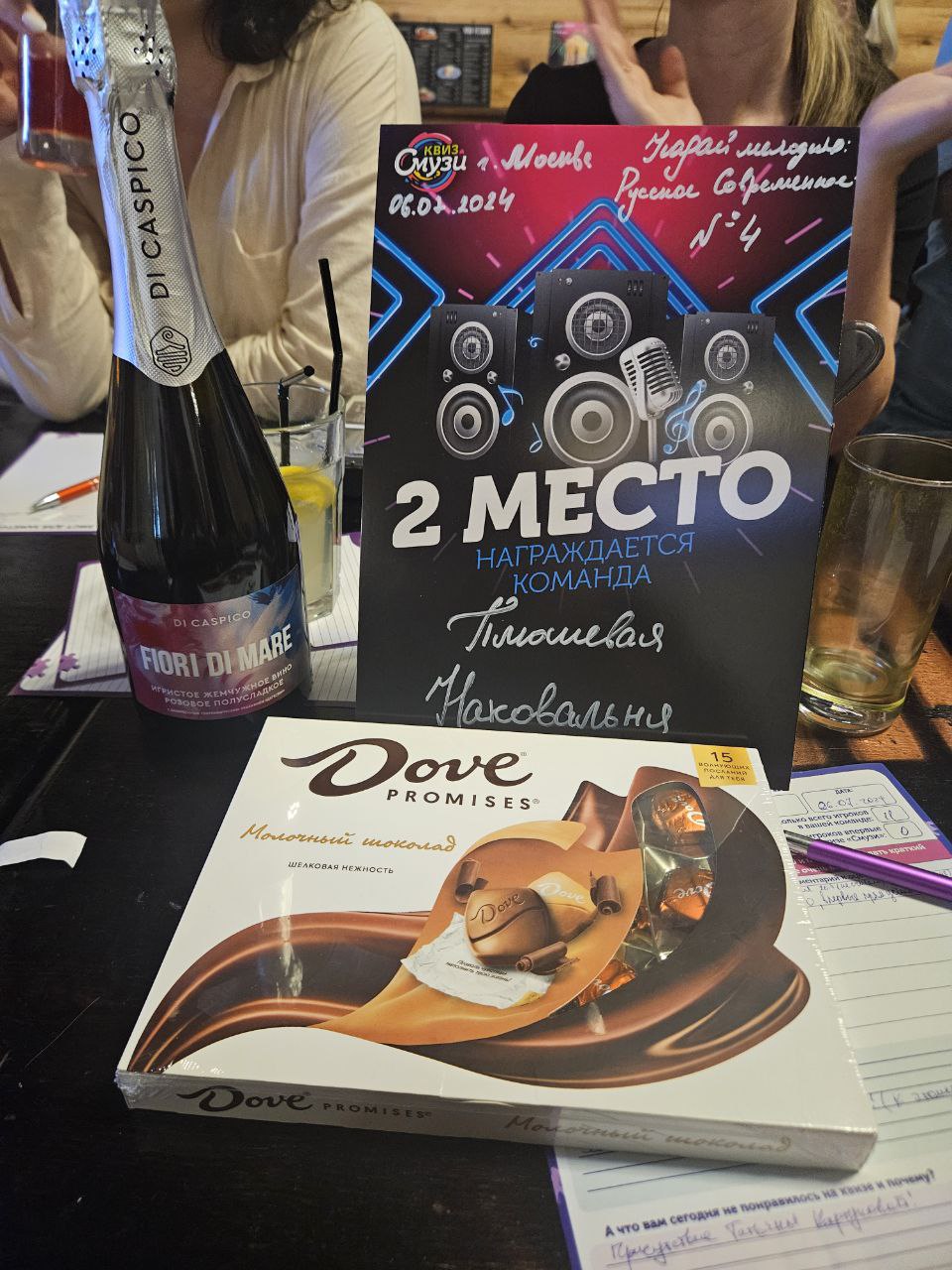 Превью к фотоальбому Все фото