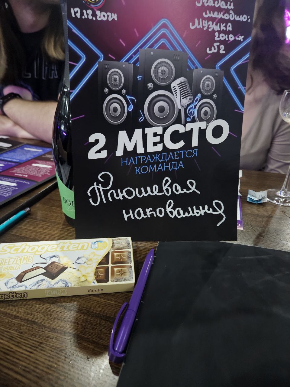 Превью к фотоальбому Все фото