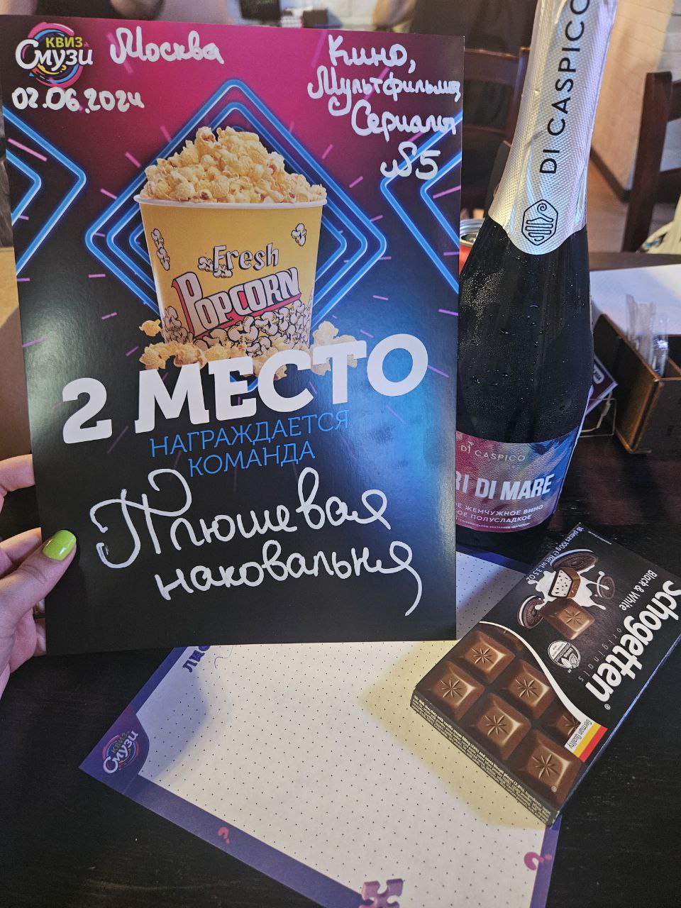 Превью к фотоальбому Все фото