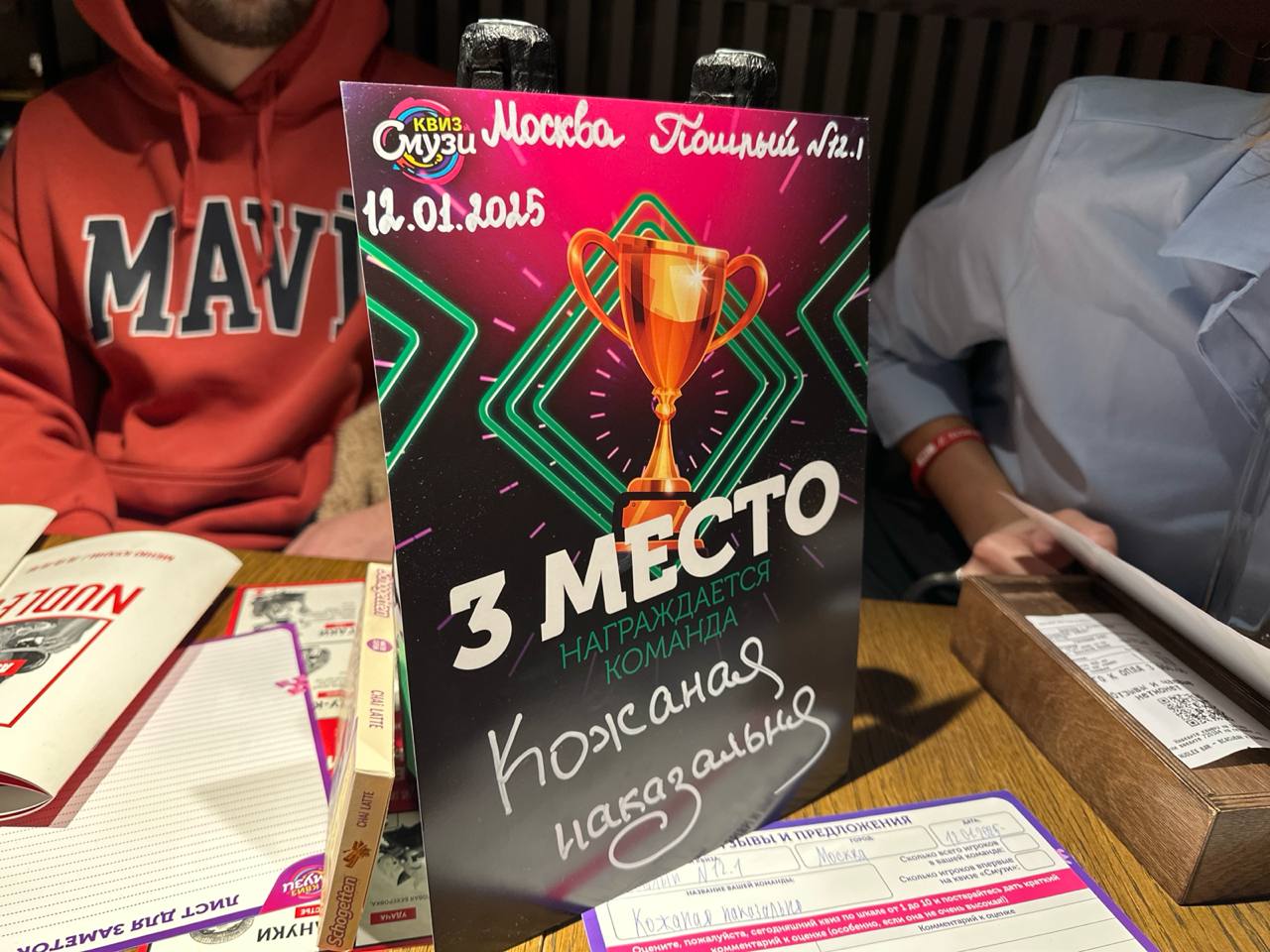 Превью к фотоальбому Все фото