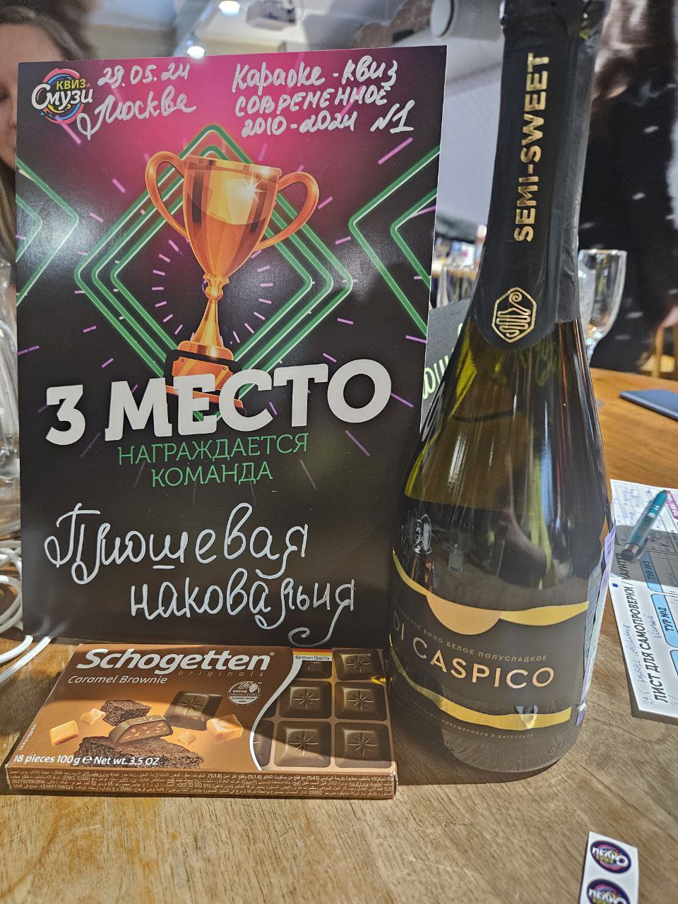 Превью к фотоальбому Все фото