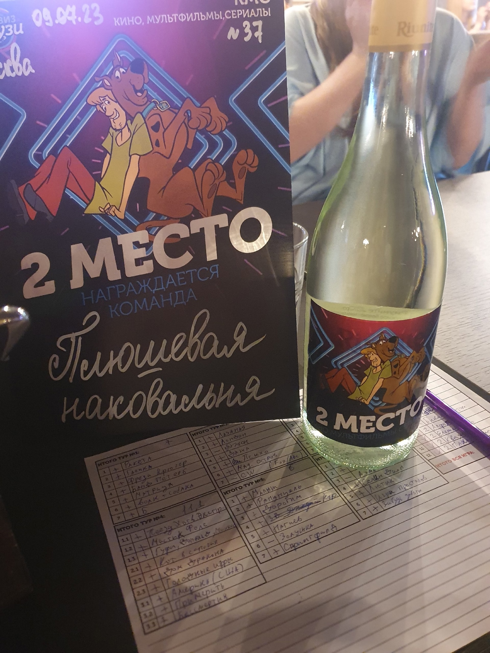 Превью к фотоальбому Все фото