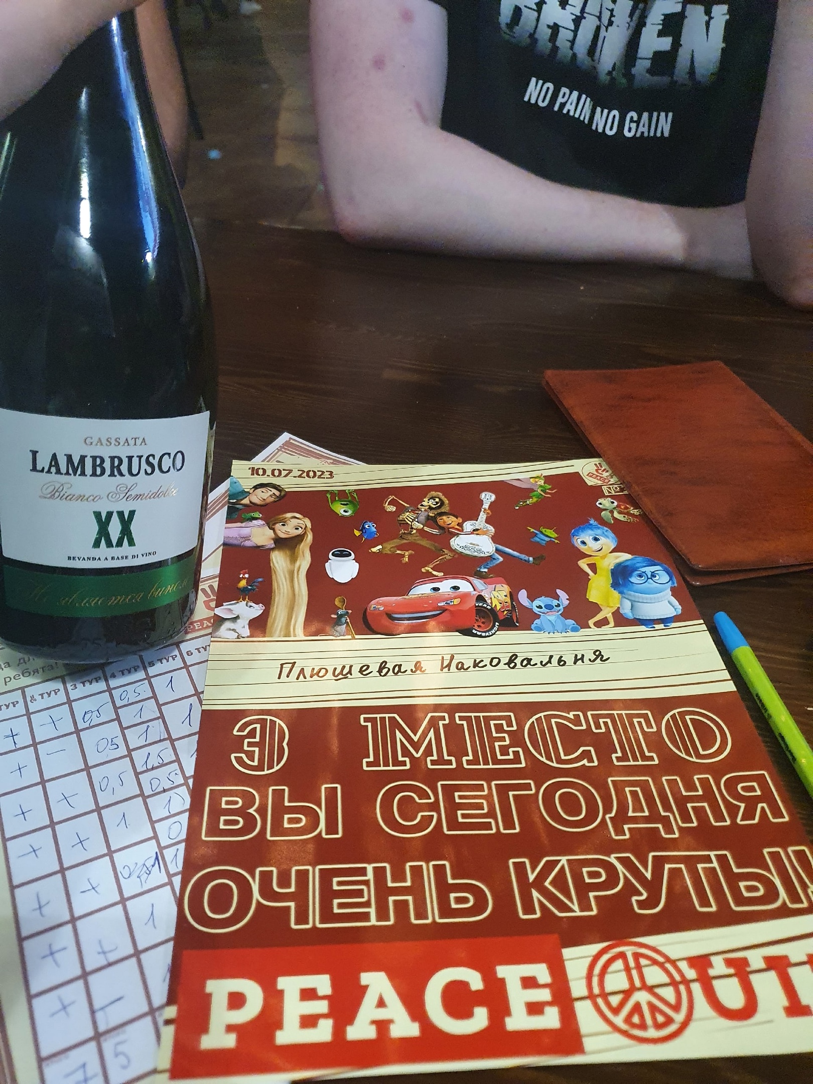 Превью к фотоальбому Все фото