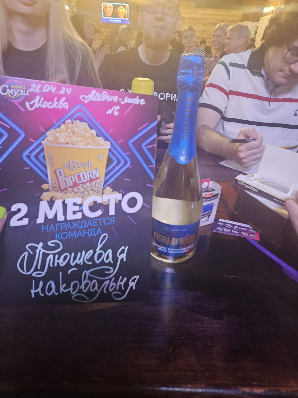 Превью к фотоальбому Все фото