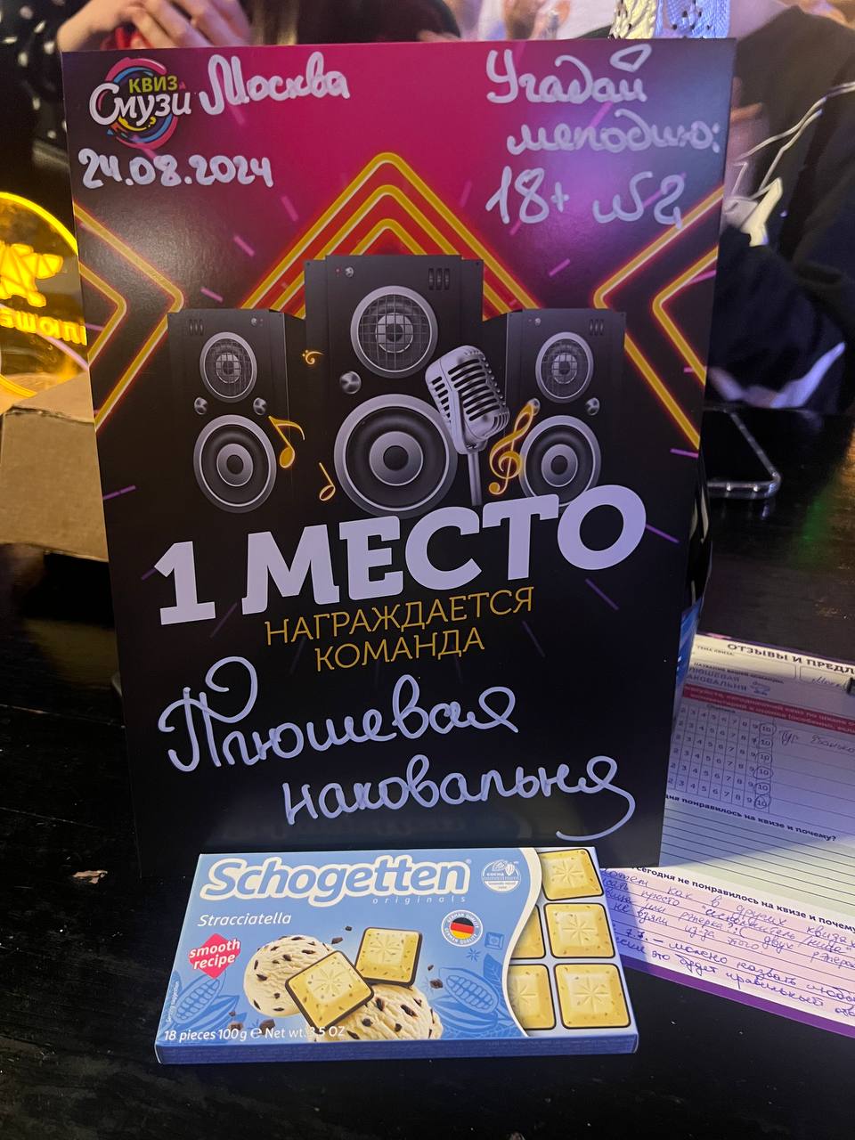 Превью к фотоальбому Все фото