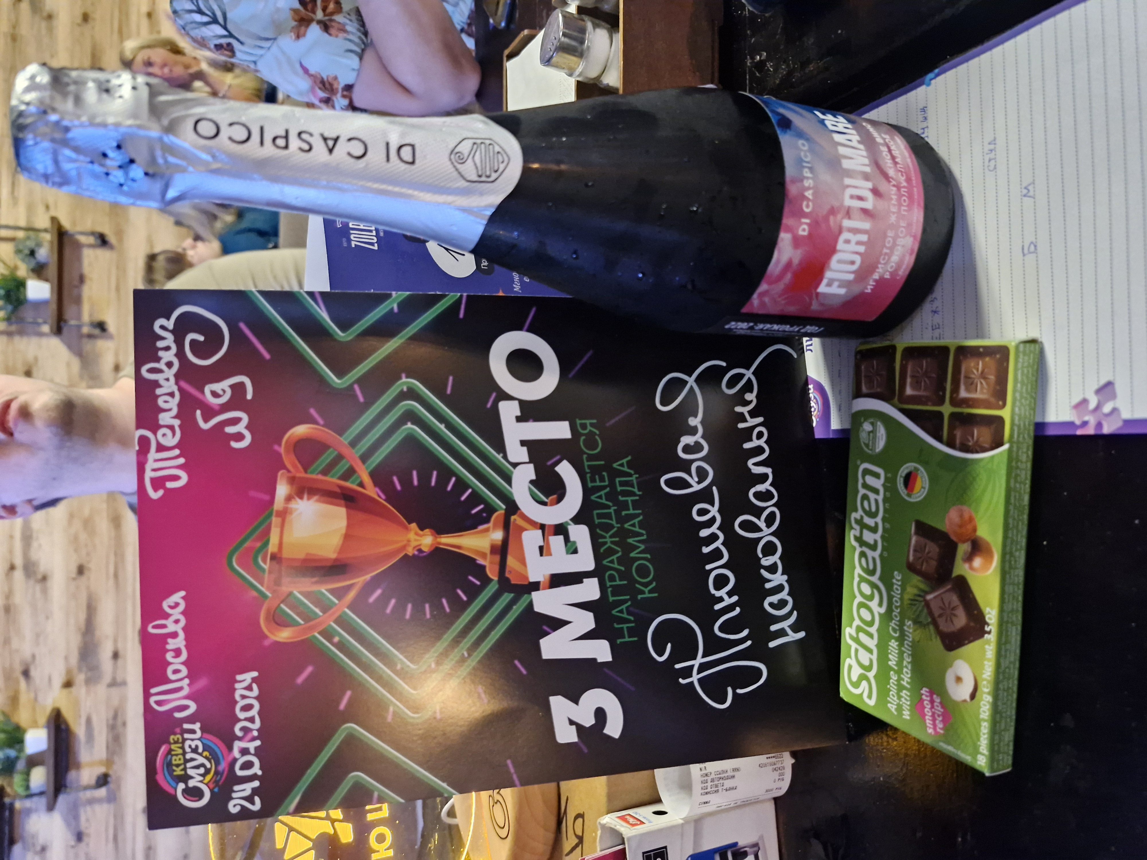 Превью к фотоальбому Все фото