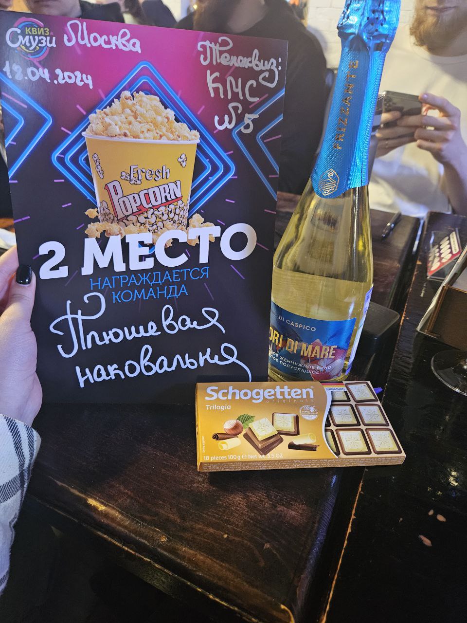 Превью к фотоальбому Все фото