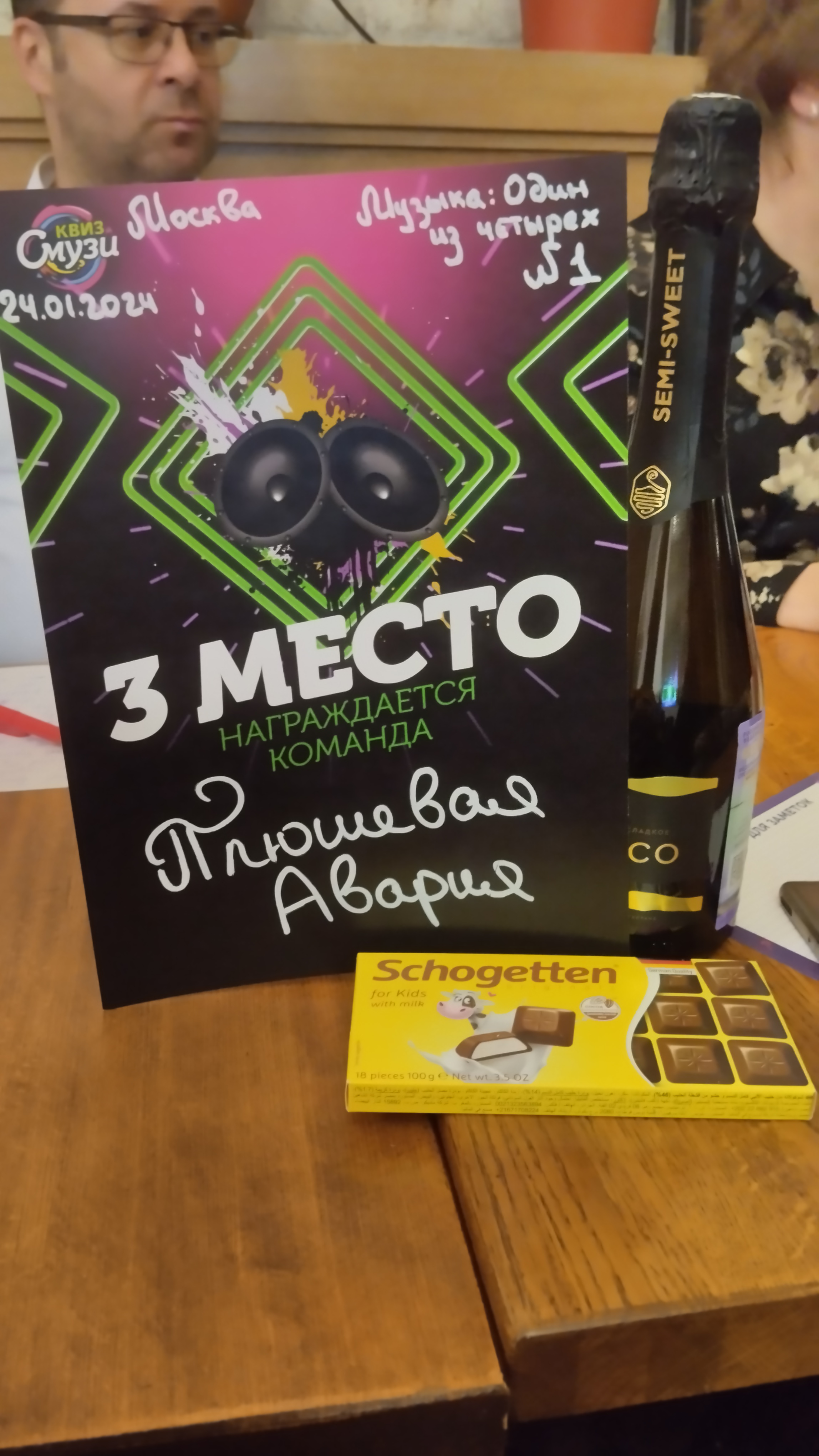 Превью к фотоальбому Все фото