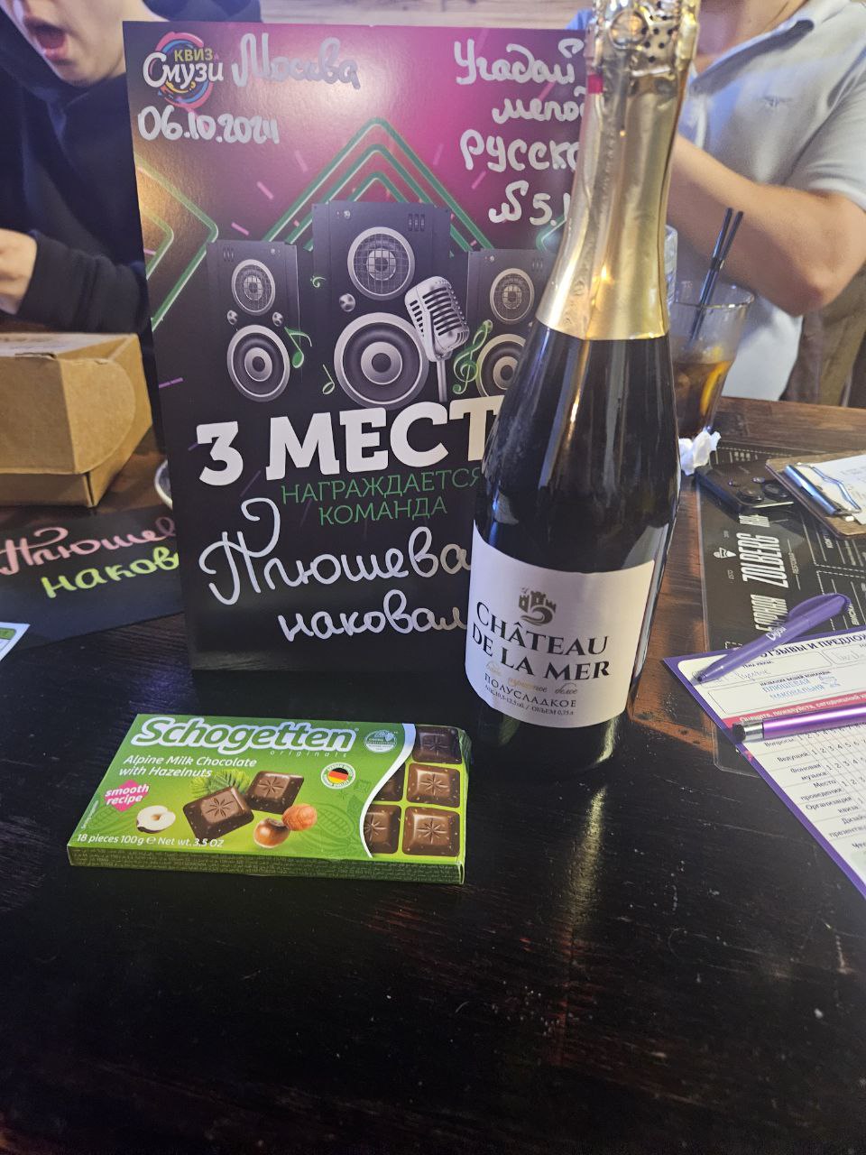 Превью к фотоальбому Все фото