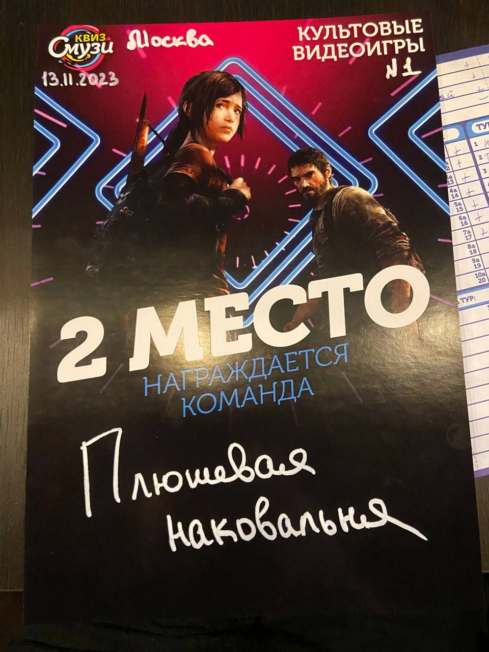 Превью к фотоальбому Все фото