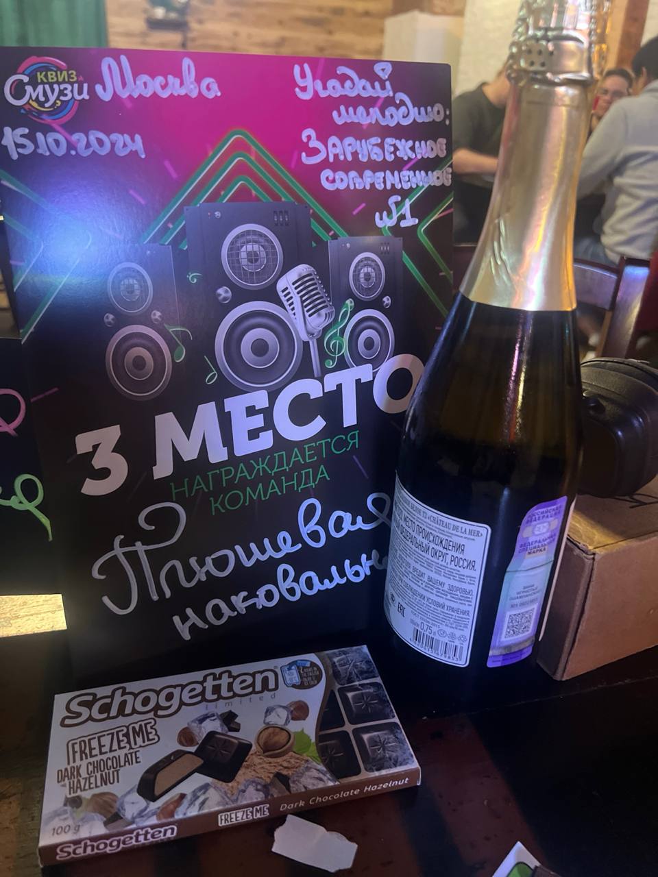 Превью к фотоальбому Все фото