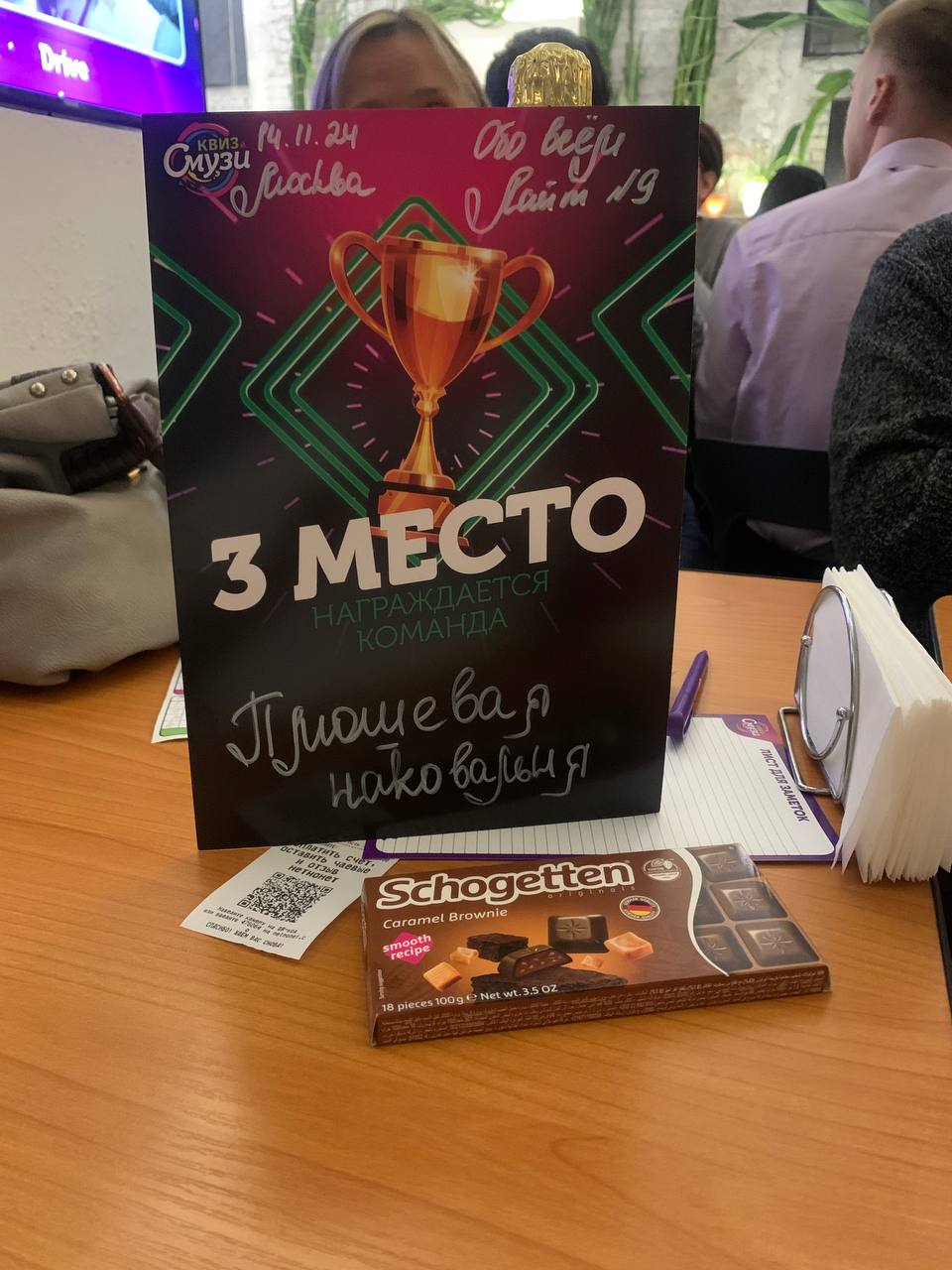 Превью к фотоальбому Все фото