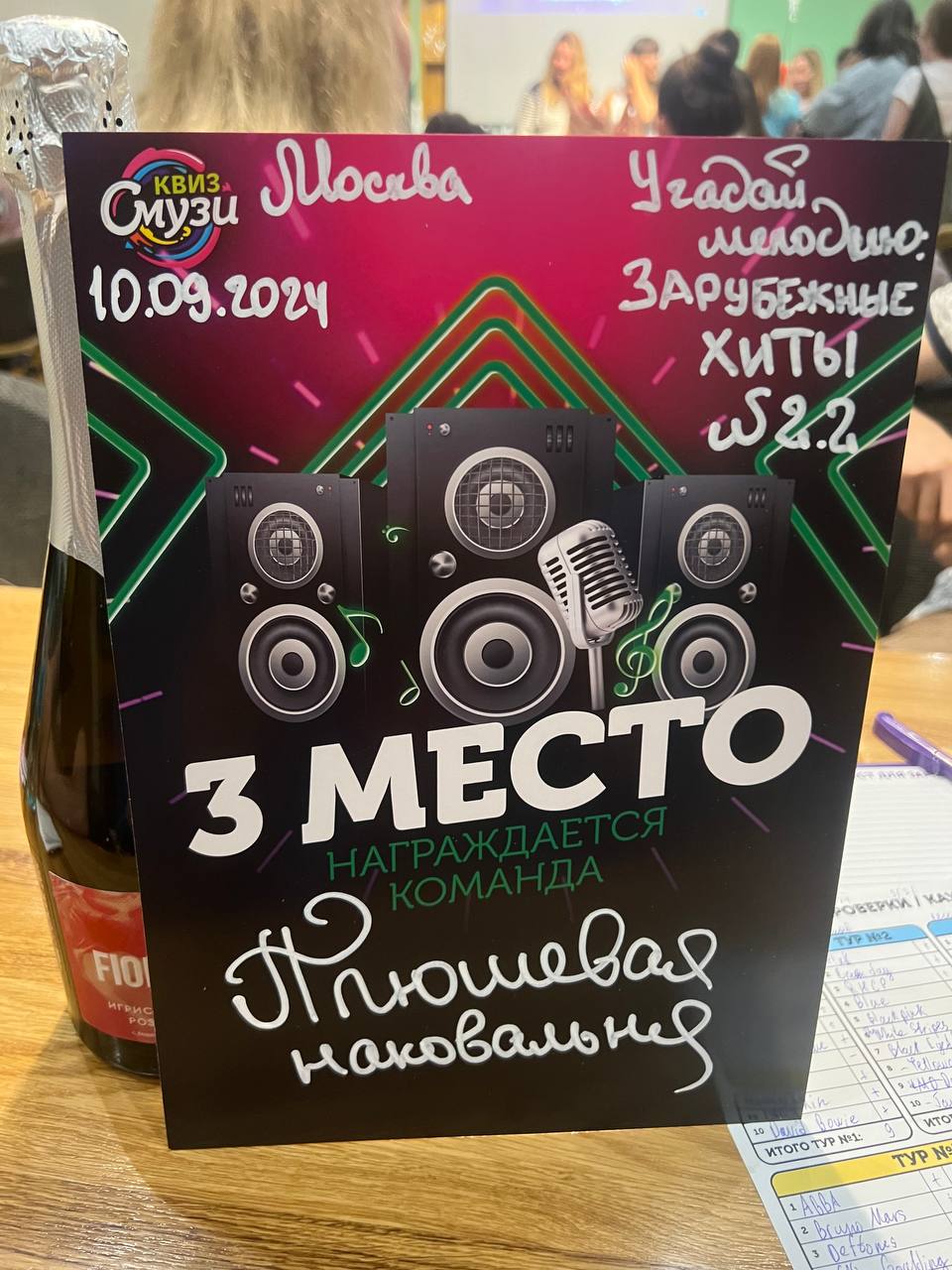 Превью к фотоальбому Все фото