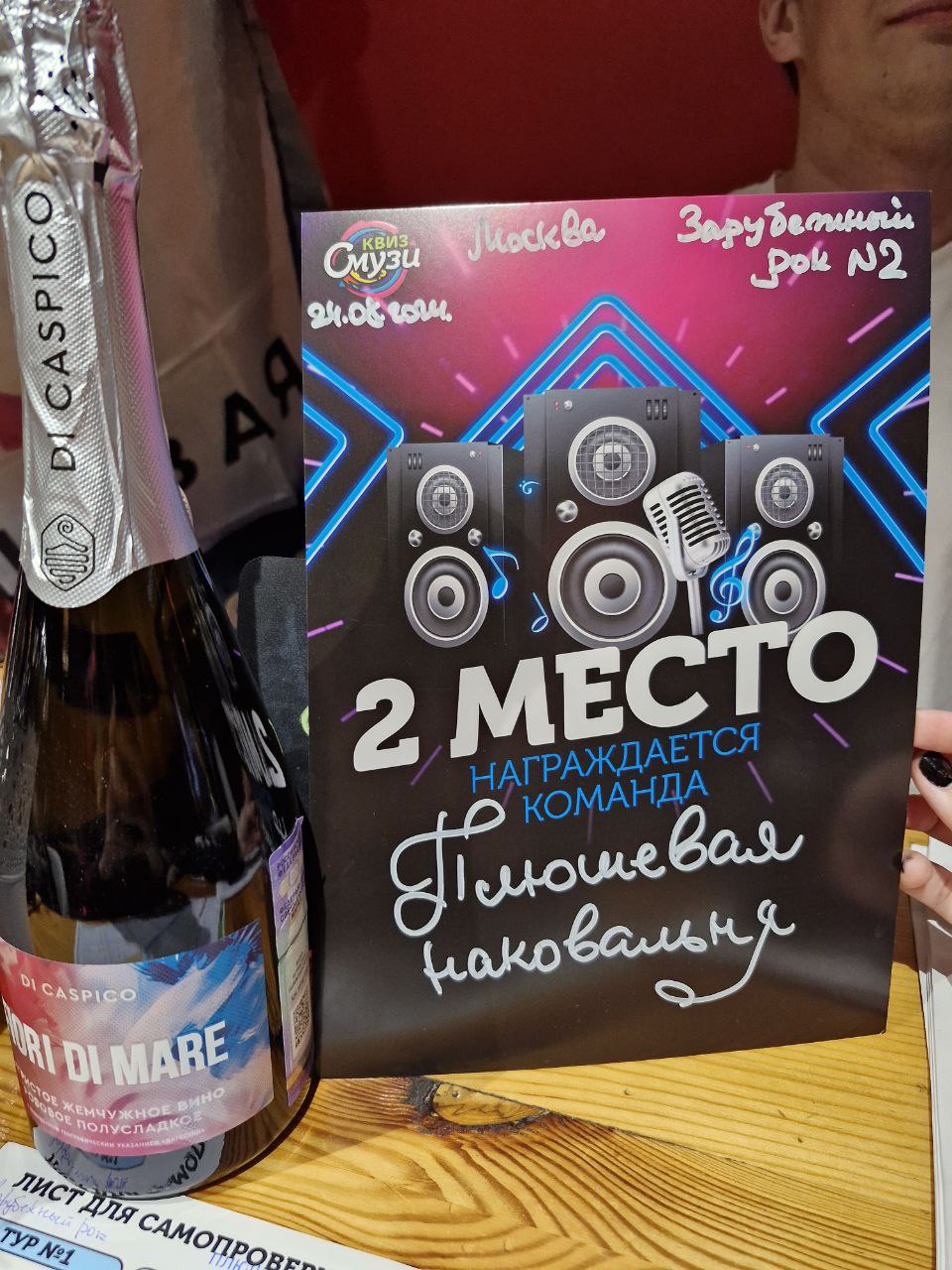 Превью к фотоальбому Все фото