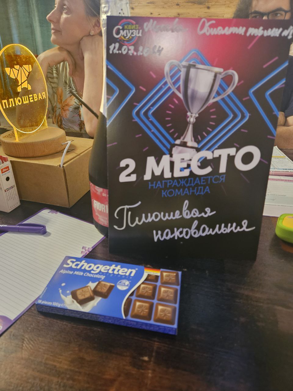 Превью к фотоальбому Все фото